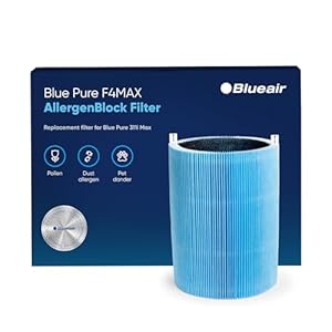 BLUEAIR Blue Pure 411 Max Series AllergenBlock Filter, Genuine Replacement Blueair Filter, Allergies Pollen Dust Pet Dander,411 Max Series Filter Fits Blue Pure 411i Max and Blue 411a Max Air Purifier | Amazon price tracker / tracking, Amazon price history charts, Amazon price watches, Amazon price drop alerts